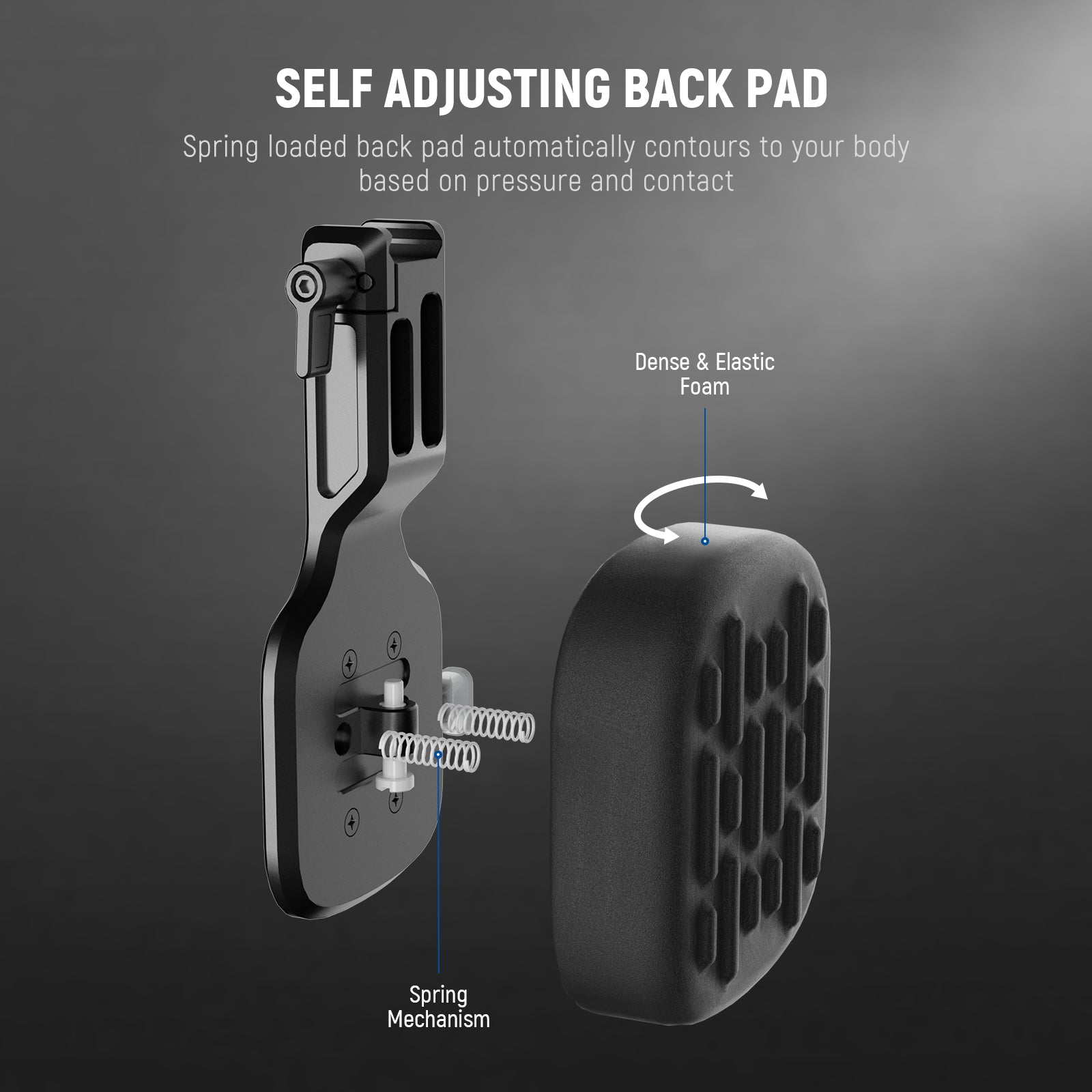 A spring loaded mechanism allows the back pad to automatically contour to your body based on pressure and contact.