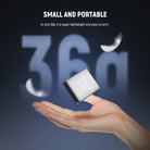 Compact & Lightweight LED camera video light