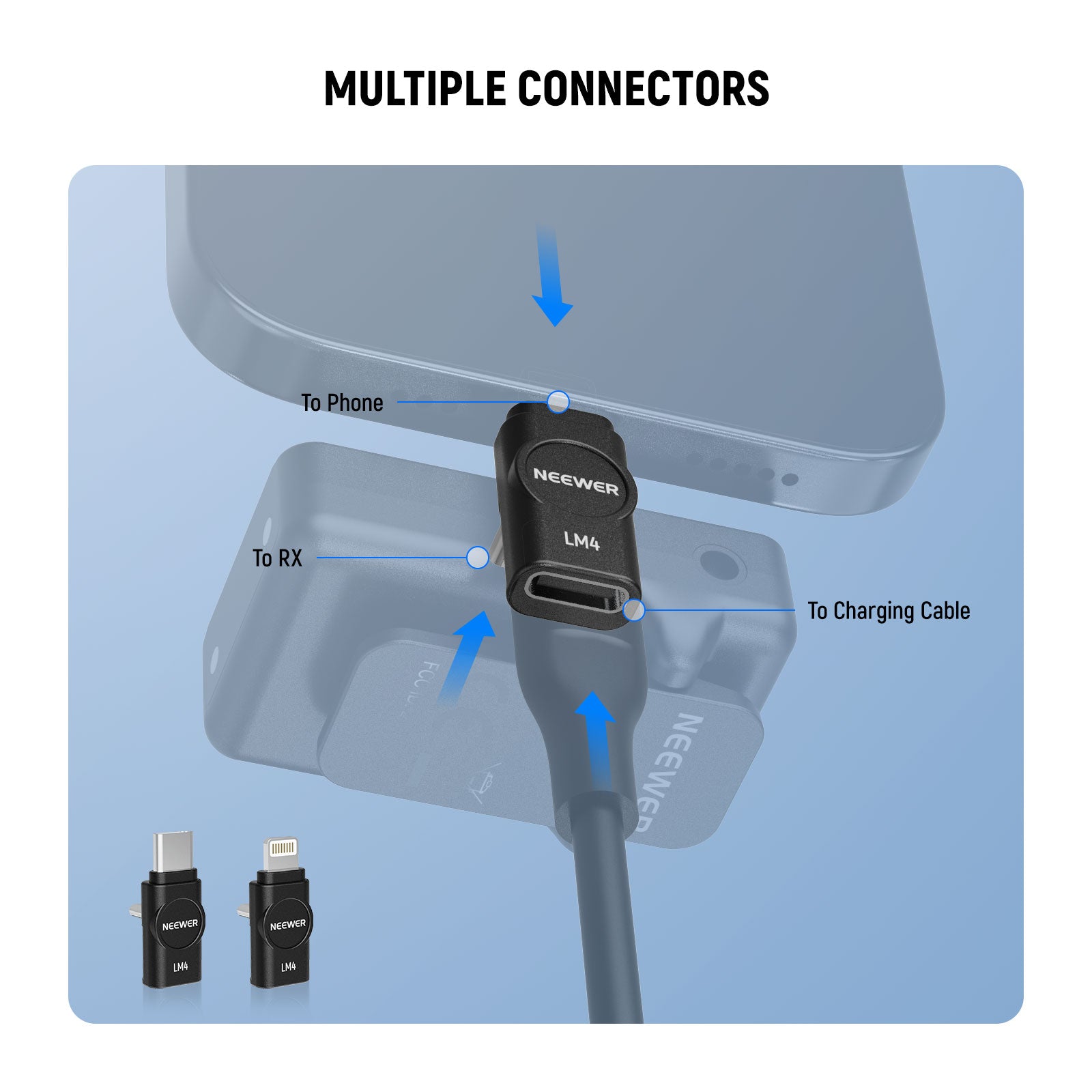 NEEWER LM4 USB C to C & USB C to iOS OTG Adapters feature multiple connectors.