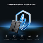 NEEWER NW-F4R 4 Channel Charger offers comprehensive circuit protection.