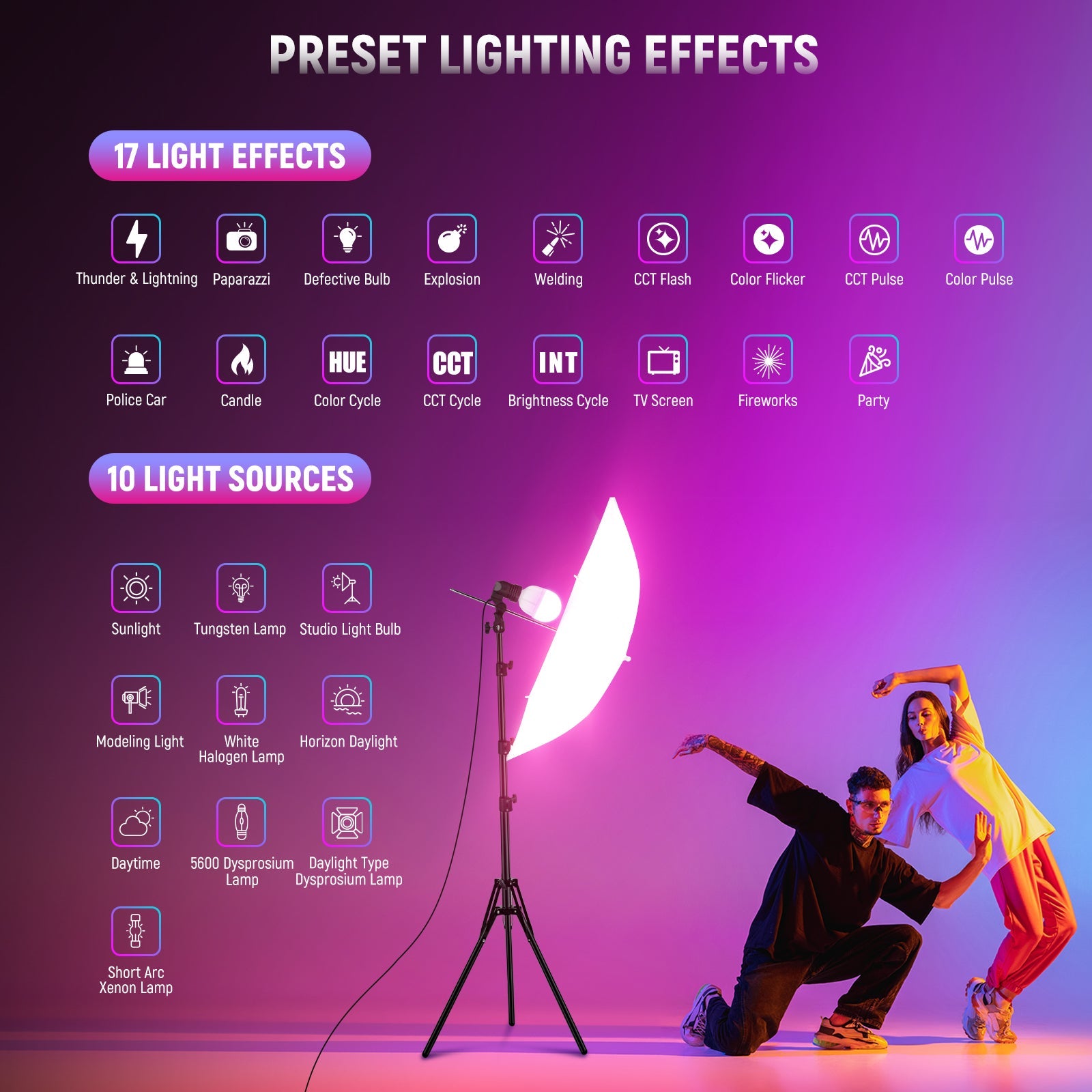 NEEWER T100C 24W RGB LED Light Bulb offers 17 light effects.