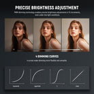 This COB light allows stepless brightness adjustment from 0% to 100% in 1% increments with four dimming curves