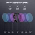 This NEEWER CPL Filter features premium optical glass with multiple resistant coatings