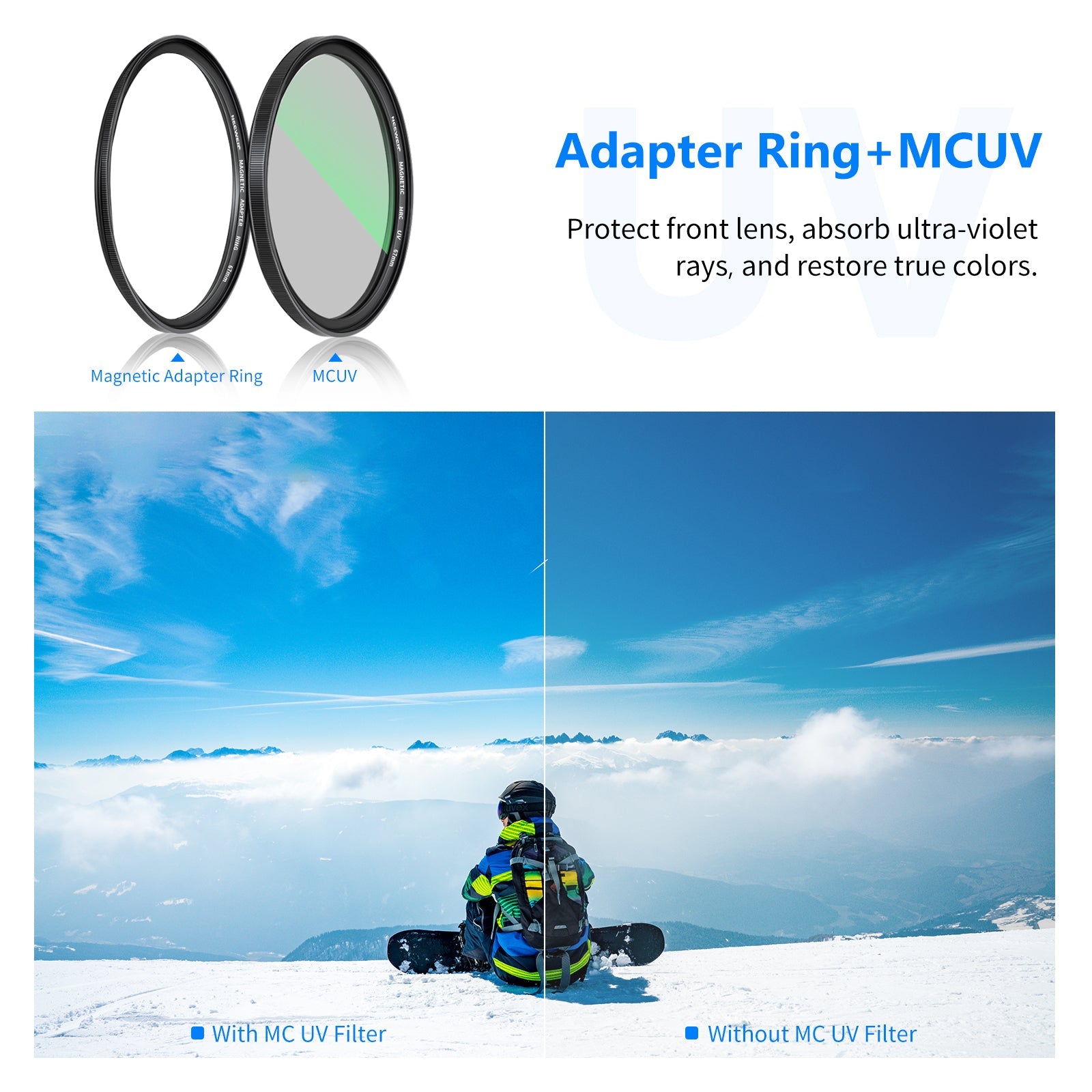 NEEWER 4-in-1 Magnetic Lens Filter Kit - NEEWER – NEEWER.EU