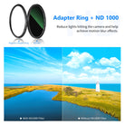 Neewer Magnetic Lens Filter Kit