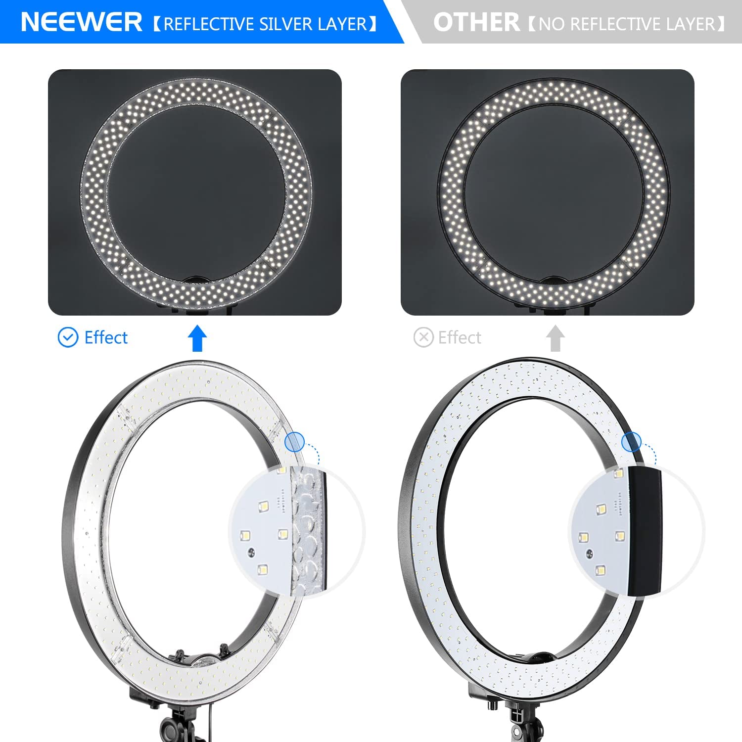 Neewer LED Ring Light 14-inch » COMPUNEL & SONS B.V.